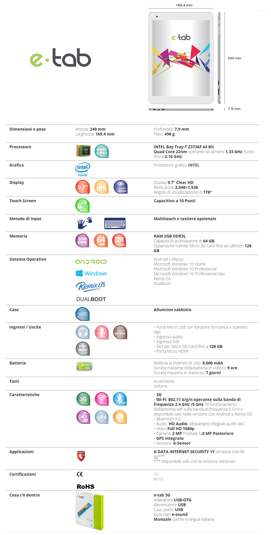 etab3g specifiche